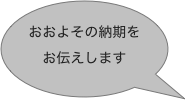 おおよその納期をお伝えします 