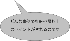 どんな事例でも6〜7層以上のペイントがされるのです