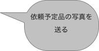 依頼予定品の写真を送る 